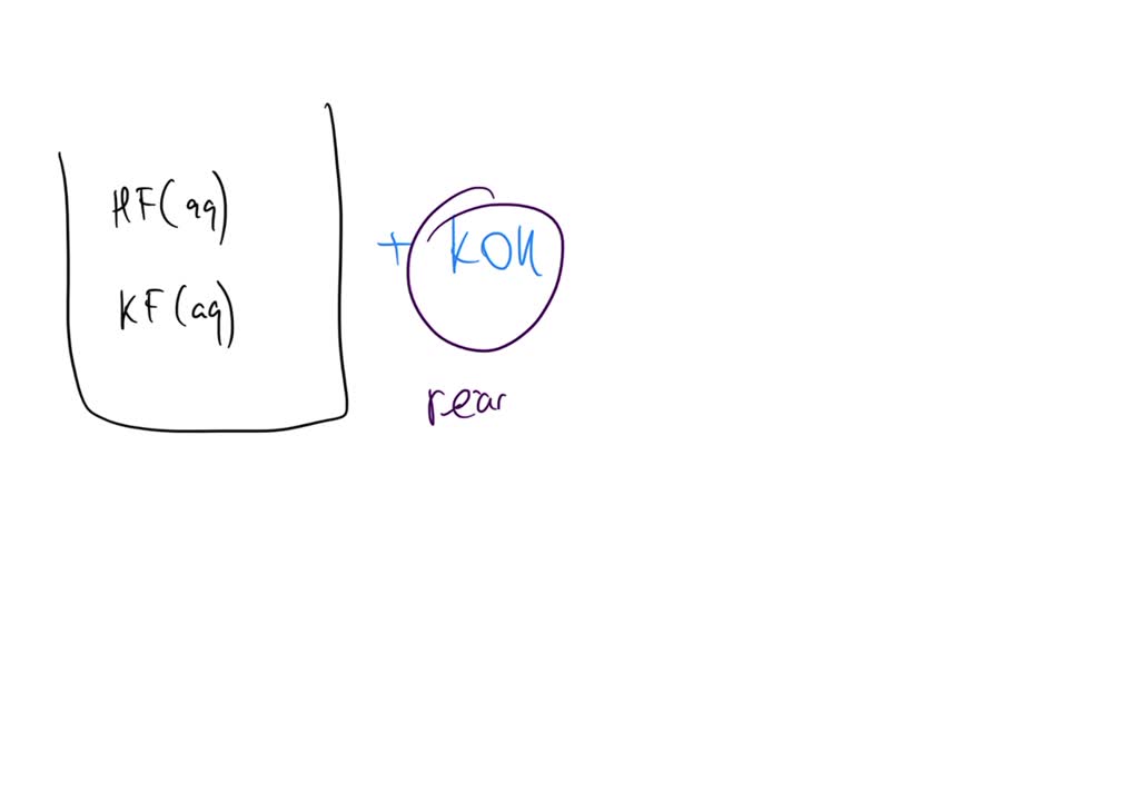 SOLVED: Text: Part C Identify the reaction that occurs when the base ...