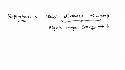 fermats-principle-is-of-least-time-rather-than-of-least-distance-would-least-distance-apply-as-well-for-reflection-for-refraction-why-are-your-answers-different-31881