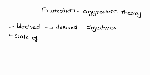 part-a-describe-the-frustration-aggression-theory-and-identify-factors-that-accentuate-frustration-and-thereby-increase-the-probability-of-aggressive-behavior-compare-and-contrast-this-theor-84578