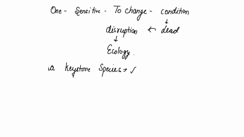 fill-in-the-blank-a-_______-is-a-species-that-provides-a-sign-or-indication-of-the-quality-of-the-ecosystems-environmental-conditions-group-of-answer-choices-keystone-species-indicator-speci-90498