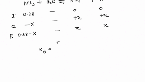 what-is-the-ph-of-a-028-m-solution-of-nh3-kb-18-x-10-5-56632