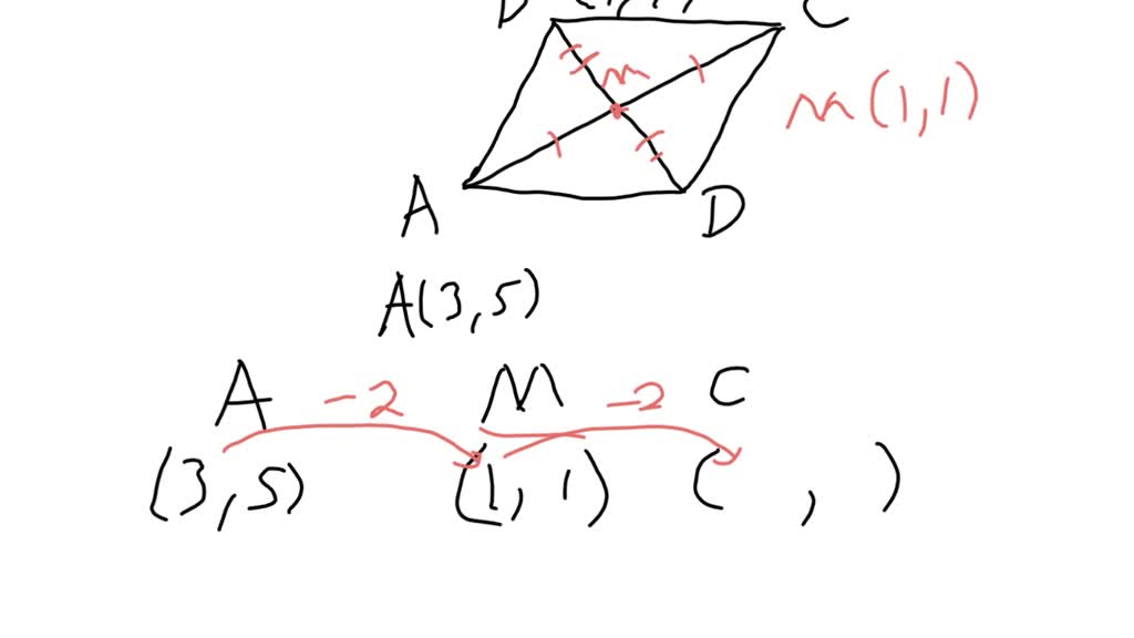 SOLVED: A (3,5 ) and B(1,7) are two adjacent vertices of a ...