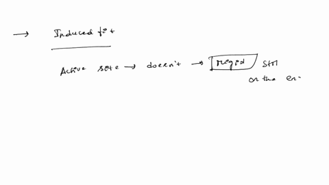 how-does-the-induced-fit-mechanism-of-enzyme-catalysis-work-oa-the-substrate-changes-its-conformation-to-fit-the-enzyme-b-the-substrate-binds-the-active-site-of-the-enzyme-the-enzyme-undergo-68308