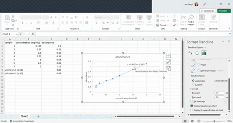 i-you-want-to-analyze-the-protein-content-of-two-unknown-samples-for-this-experiment-you-take-the-unknown-samples-and-run-an-assay-to-determine-protein-concentration-at-the-end-of-the-experi-55266