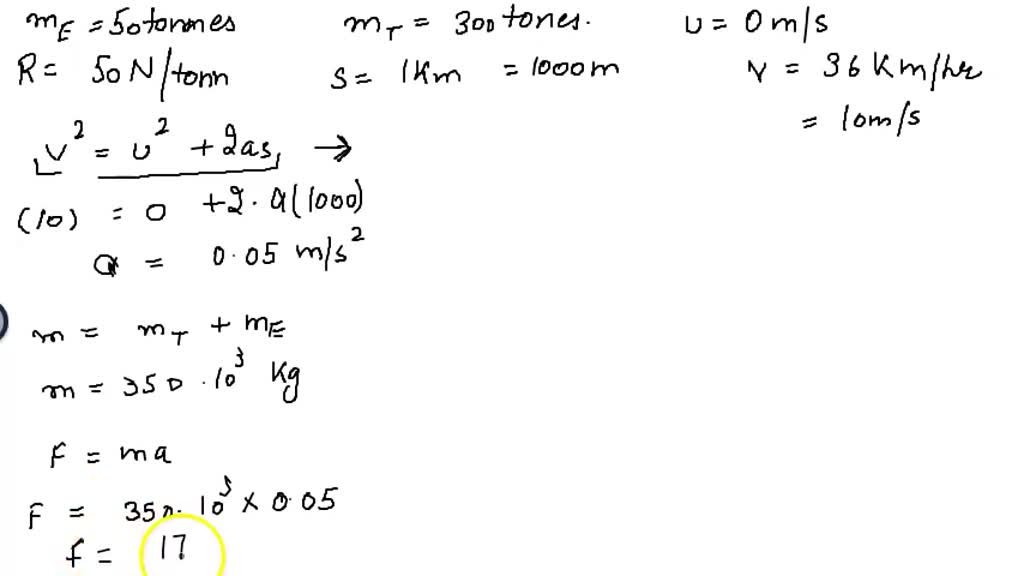 A train of weight 200 tonnes is pulled by an engine on a level track at