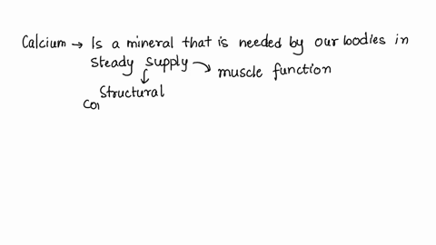 calcium-salts-form-the-bulk-of-the-inorganic-material-in-bone-what-is-the-function-of-calcium-salts-79482