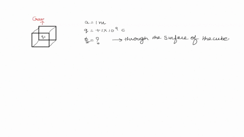 a-point-charge-of-110-9-c-is-placed-at-the-centre-of-a-cube-of-side-1m-calculate-the-electric-flux-through-the-surface-of-the-cube