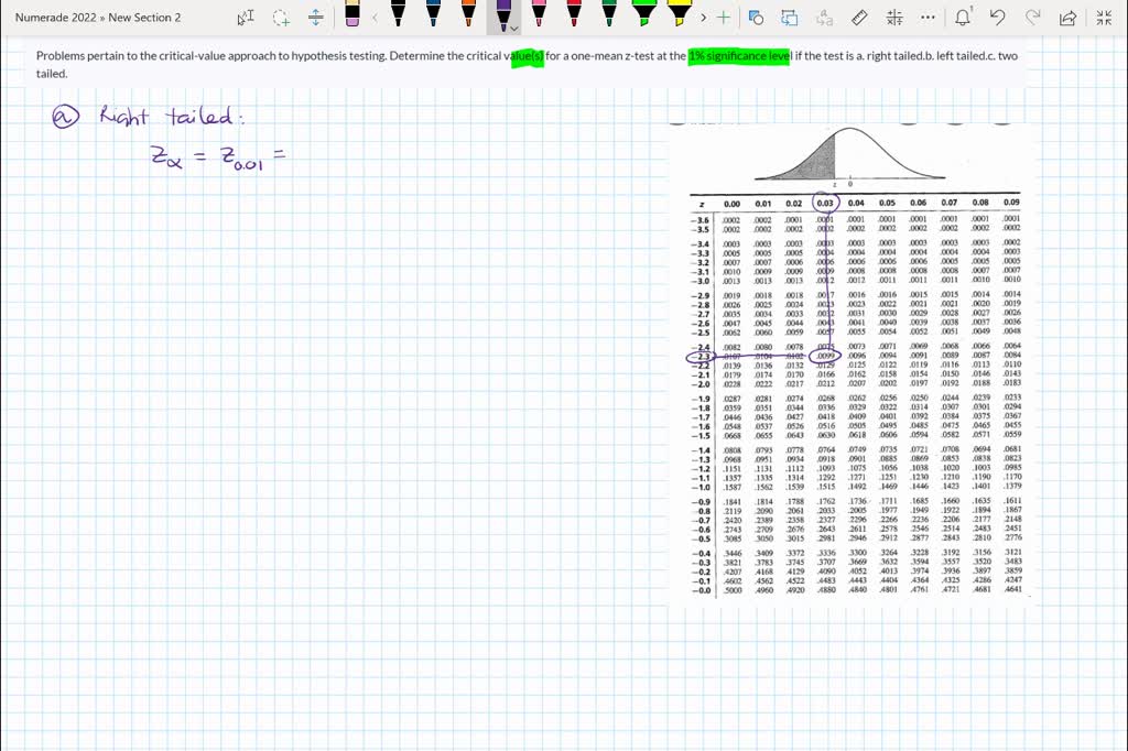 how to determine critical value in hypothesis testing