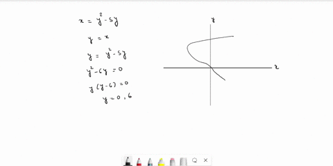 draw-the-graph-and-find-the-area-bounded-by-the-curves-x-y_-sy-andyx-6-draw-the-graph-and-find-the-area-bounded-by-the-curves-y-e-5-y-axisy-2-and-the-line-x-7-calculate-the-length-of-the-cur-93425