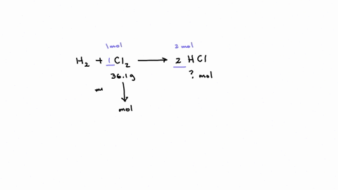 determine-the-moles-of-hci-produced-when-361-grams-of-ci-reacts-with-h-according-to-the-following-reaction-hgcig-hcig-361-gci-startingamount-361gci-ado-factor-delete-answer-reset-5-361-2-050-00068