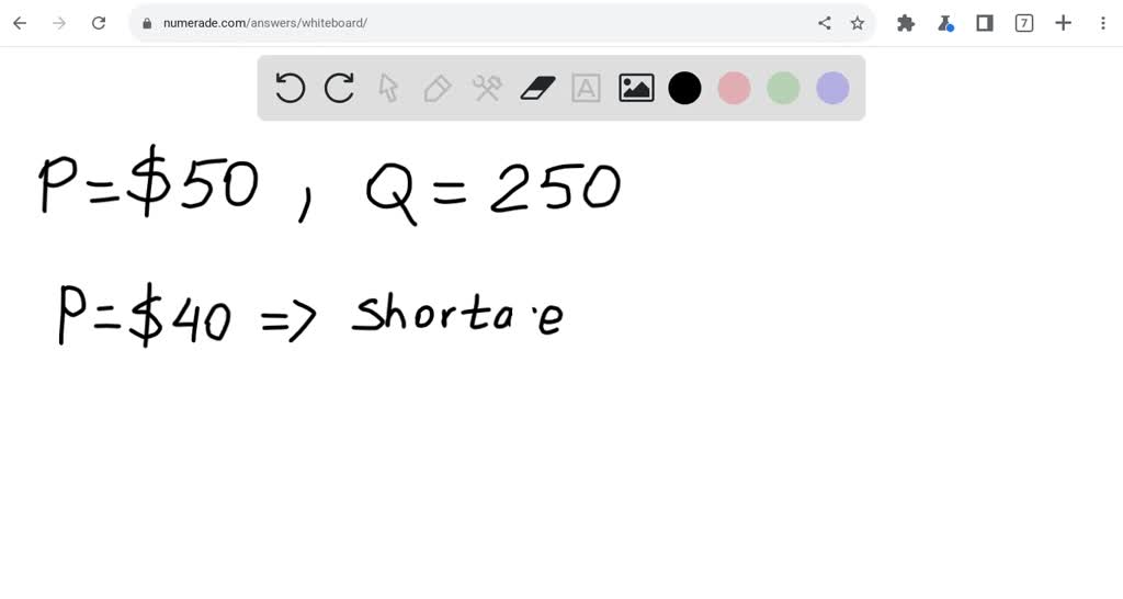 SOLVED: Market equilibrium and disequilibrium The following graph shows ...