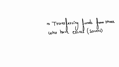 7-one-of-the-essential-functions-that-a-bank-performs-is-a-purchasing-government-bonds-b-creating-deposits-by-lending-required-reserves-c-transferring-money-from-savers-to-lenders-d-owning-assets-like