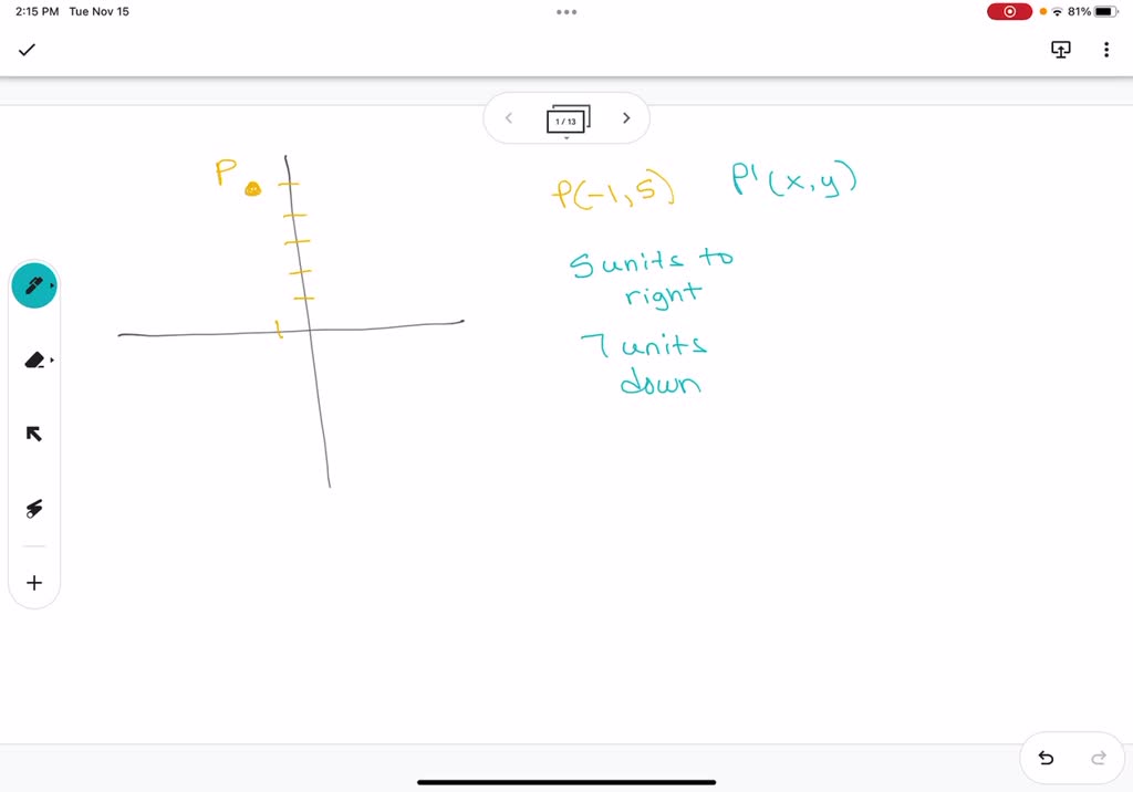 The image shows a coordinate plane with point P located at