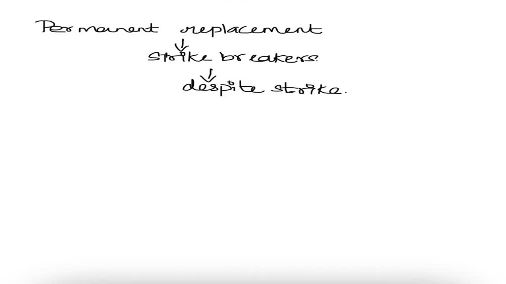 SOLVED A Manager Can Hire permanent Replacement Workers During A