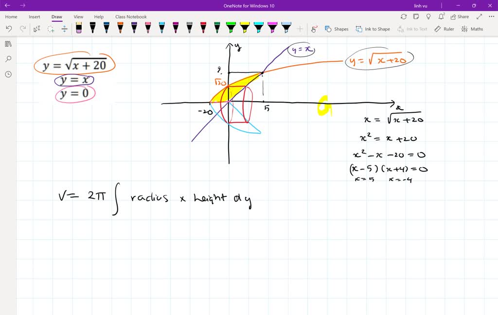 SOLVED: Use the shell method to write and evaluate the definite ...