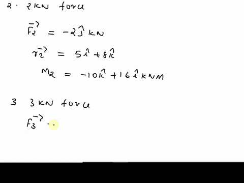 determine-the-magnitude-and-location-of-the-resultant-of-the-force-system-shown-20-3-kn-1-kn-3m-2m-3-m-im-5-m-97555
