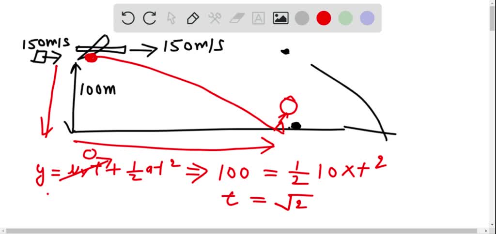 SOLVED: A supply plane needs to drop a package of food to scientists ...