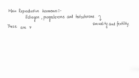 what-is-the-role-of-hormone-on-male-and-female-reproductive-system-30978