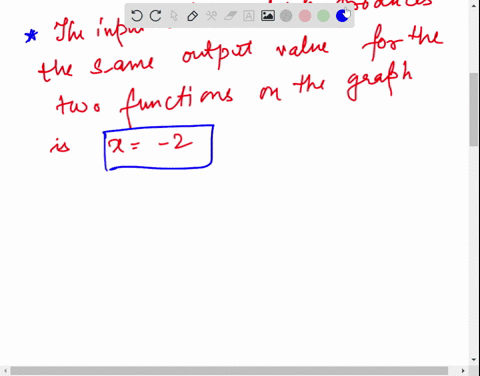 which-input-value-prouduces-the-same-output-values-for-the-two-functions-22316