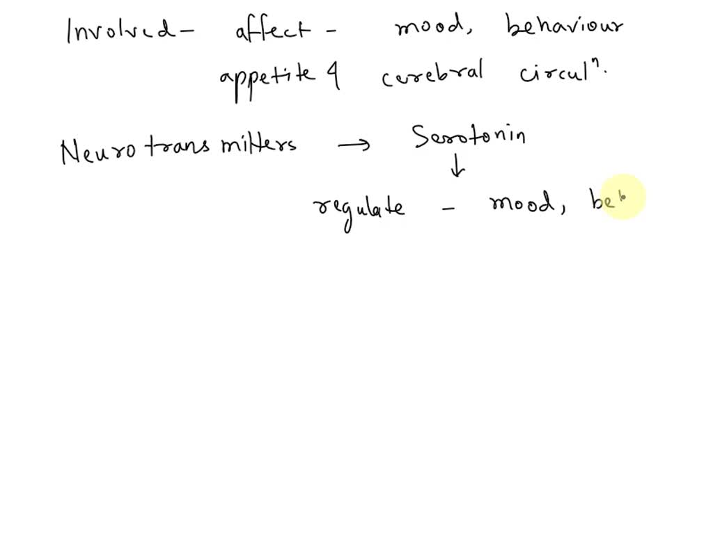 Photo inspiration: Fresh Look at Solved Involved In The Regulation Of Mood Behavior Appetite And