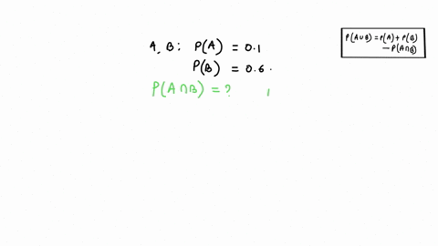 save-question-15-05-points-event-a-occurs-with-probability-01-event-b-occurs-with-probability-independent-then-a-aa-and-b-070-b-aa-or-b-064-aa-and-b-064-a-or-b-070-savg-krufaslamtsions-holnt-88033
