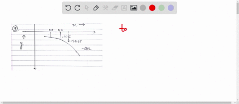 answer-each-of-the-following-questions-by-drawing-a-schematic-diagram-a-taking-measurements-of-the-s-95956