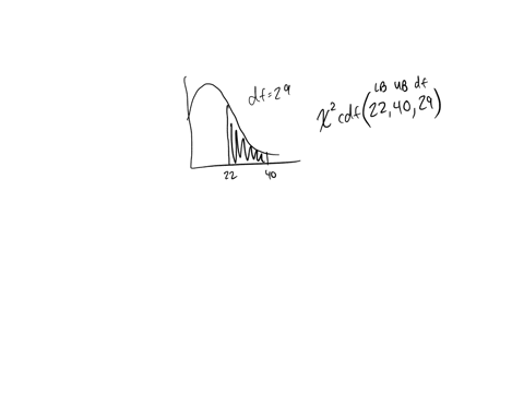 suppose-that-2-follows-a-chi-square-distribution-with-29-degrees-of-freedom-compute-p22240-round-your-answer-to-at-least-three-decimal-places-suppose-again-that-2-follows-a-chi-square-distri-17837
