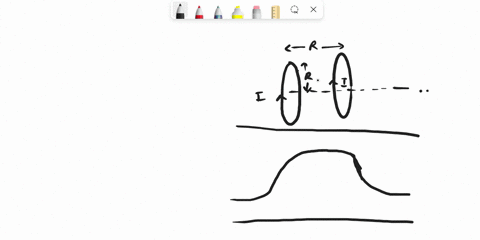 what-advantage-is-there-in-using-a-set-of-helmholtz-coils-over-just-a-single-small-magnet-30954