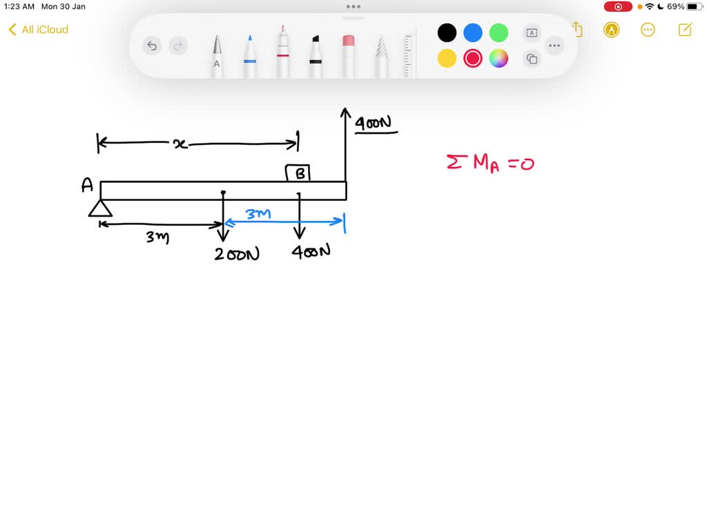 SOLVED 'A uniform beam of 200 N is supported horizontally asshow in