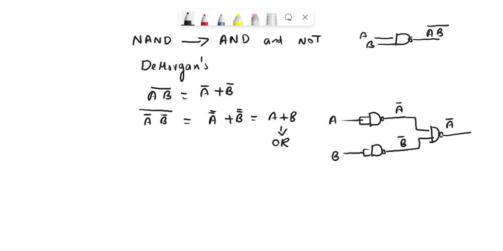 SOLVED: Define the decoders and the encoders, and what functional ...