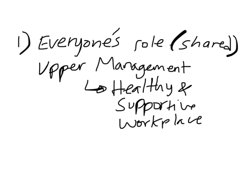 1-considering-the-various-roles-within-any-organizational-environment-eg-executive-administrators-managers-team-leads-staff-whose-responsibility-is-it-to-promote-and-maintain-workplace-well-being-2-wh