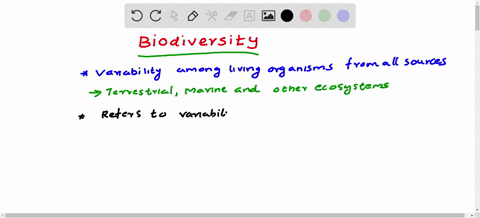 the-total-variety-of-organisms-in-the-biosphere-is-called-a-biodiversity-b-species-diversity-c-ecosystem-diversity-d-genetic-diversity-27147