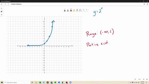 Draw sketch on coordinate plane of a graph of a function...