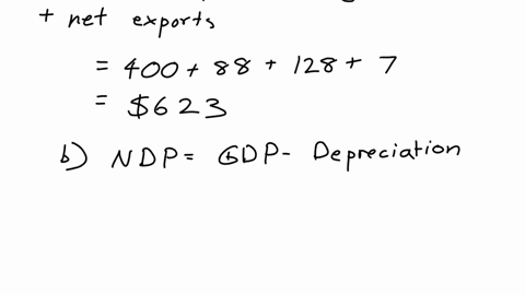 question-21-not-yet-answered-use-the-below-table-to-answer-the-following-questions-personal-consumption-expenditures-400-government-purchases-128-gross-private-domestic-investment-88-net-exp-00346