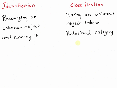 what-is-the-difference-between-classification-and-identification-and-when-are-such-investigations-employed-during-the-course-of-an-unknown-investigation-19477