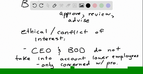 public-corporations-are-led-by-ceos-and-other-upper-echelon-leaders-who-in-turn-report-to-shareholders-and-board-of-directors-bods-interestingly-even-though-the-board-overseas-the-ceos-decid-43931