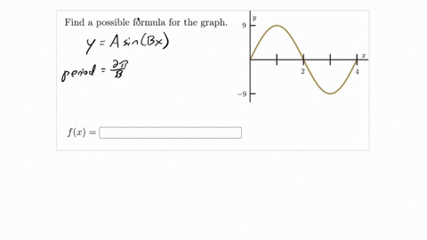 find-a-possible-formula-for-the-graph-fx-33518