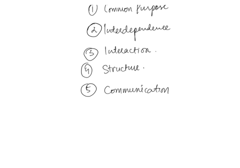a-team-is-a-small-group-of-people-who-are-committed-to-a-common-purpose-performance-goals-and-approach-elaborate-the-characteristics-of-groups-10-marks