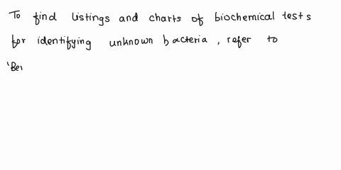 to-find-ilstings-and-charts-of-biochemical-tests-that-can-be-used-t0-identify-unknown-bacteria-you-could-use-multlple-cholce-bergeys-manual-of-genolypkc-analysis-bergeys-manual-ol-systematlc-99327