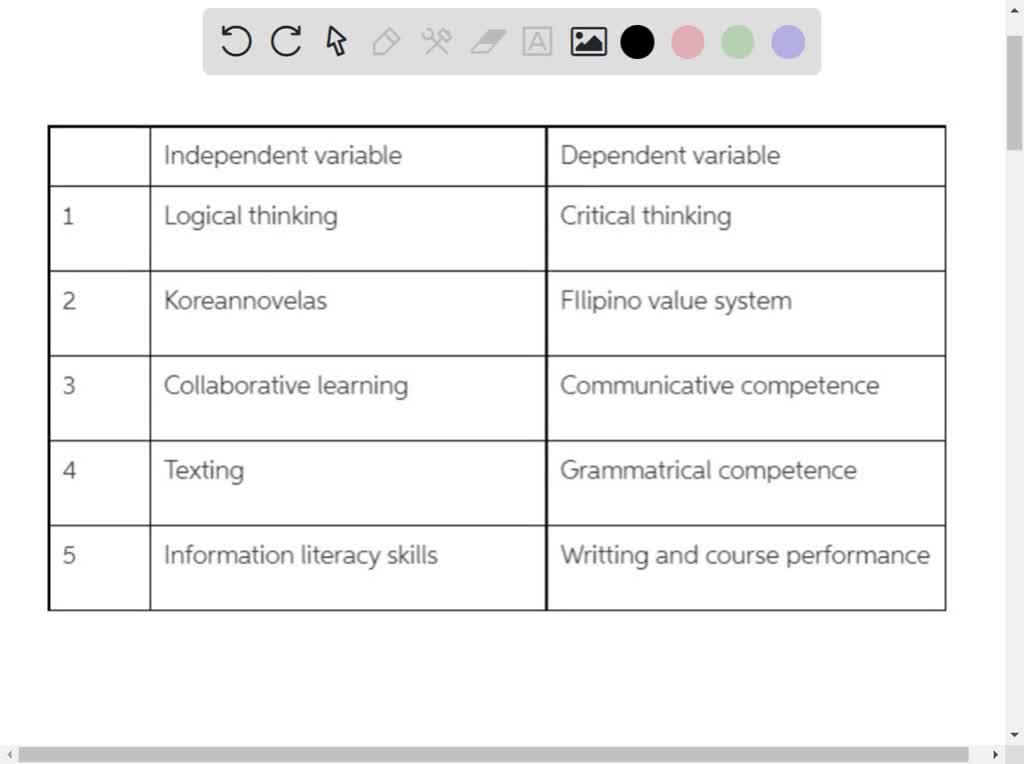 how does logical thinking develop critical thinking independent variable brainly