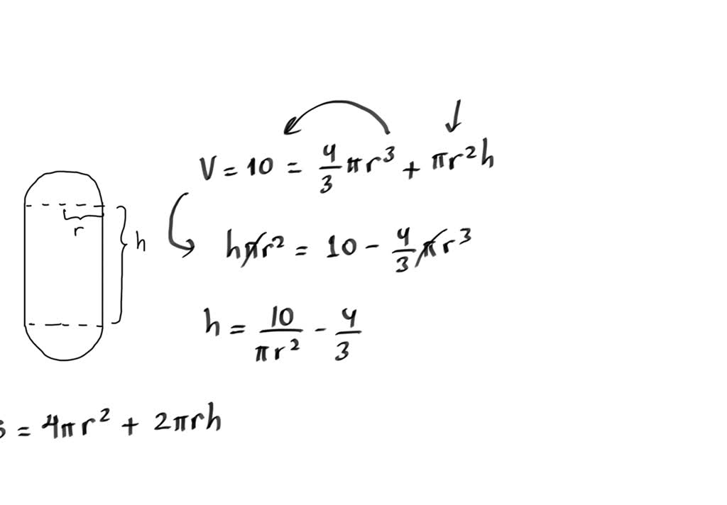 SOLVED: A solid is formed by adjoining two hemispheres to the ends of a ...