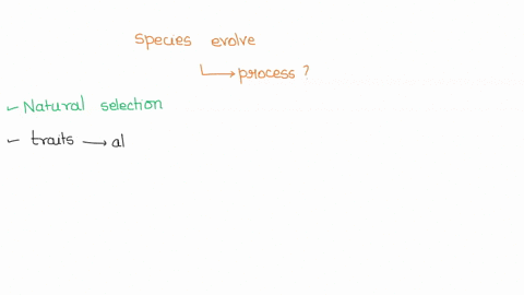 one-of-the-biggest-ways-that-species-evolves-is-because-some-organisms-with-certain-traits-survive-and-reproduce-better-than-others-this-process-is-known-as-36324