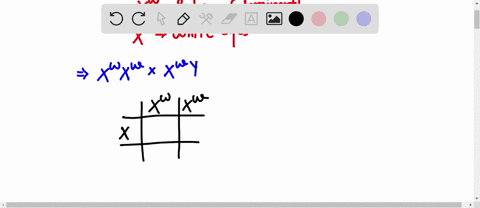 please-draw-a-punnett-square-indicating-a-cross-between-a-heterozygous-female-with-red-eyes-and-a-white-eyed-male-start-by-sorting-out-the-x-and-y-chromosomes-then-figure-out-the-eye-color-g-93193