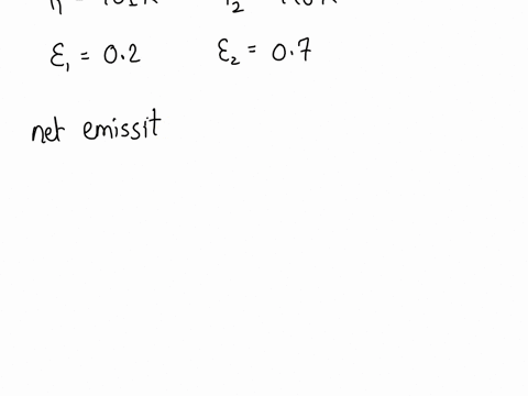 two-very-large-parallel-plates-are-maintained-at-uniform-temperatures-t1-901-k-and-t2-426-k-and-have-emissivities-1-02-and-2-07-respectively-determine-the-net-rate-of-radiation-heat-transfer-93283