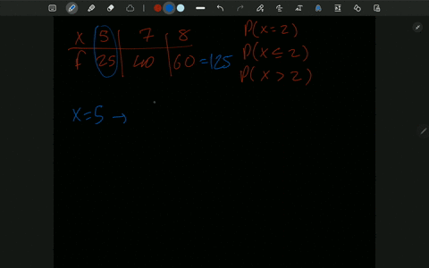 consider-the-following-nonlinear-syster-of-differential-equations-tv-05v-15iy-a-model-for-the-interaction-of-two-species-competing-for-the-same-resources-of-food-andfor-space-represented-by-84407