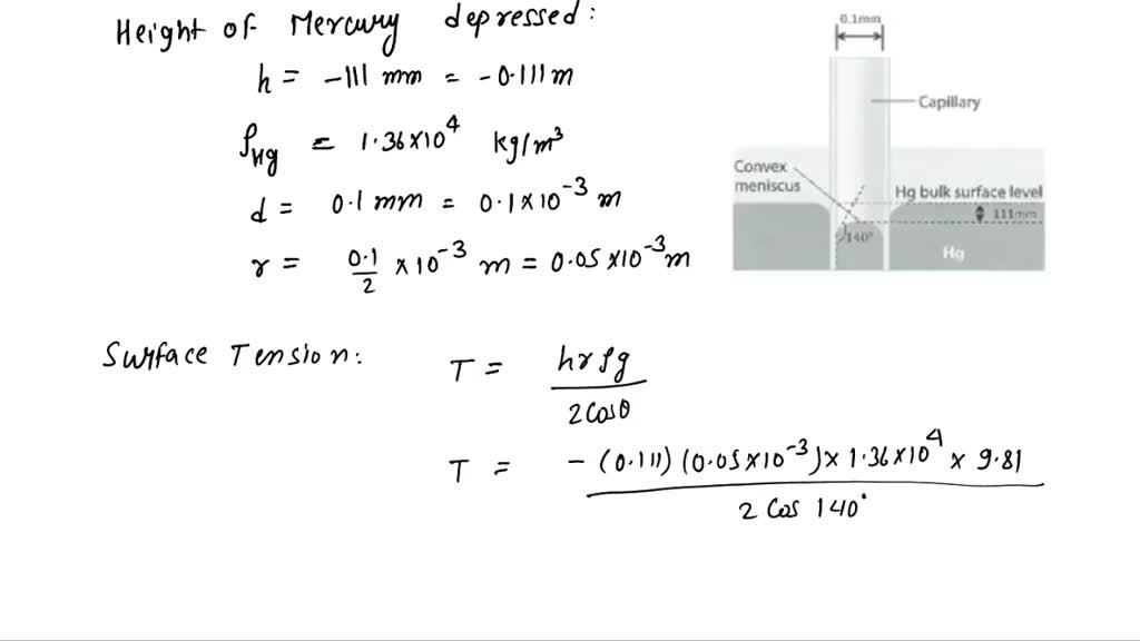 SOLVED O.lmm Capillary Convex meniscus Hg bulk surface level lllmm