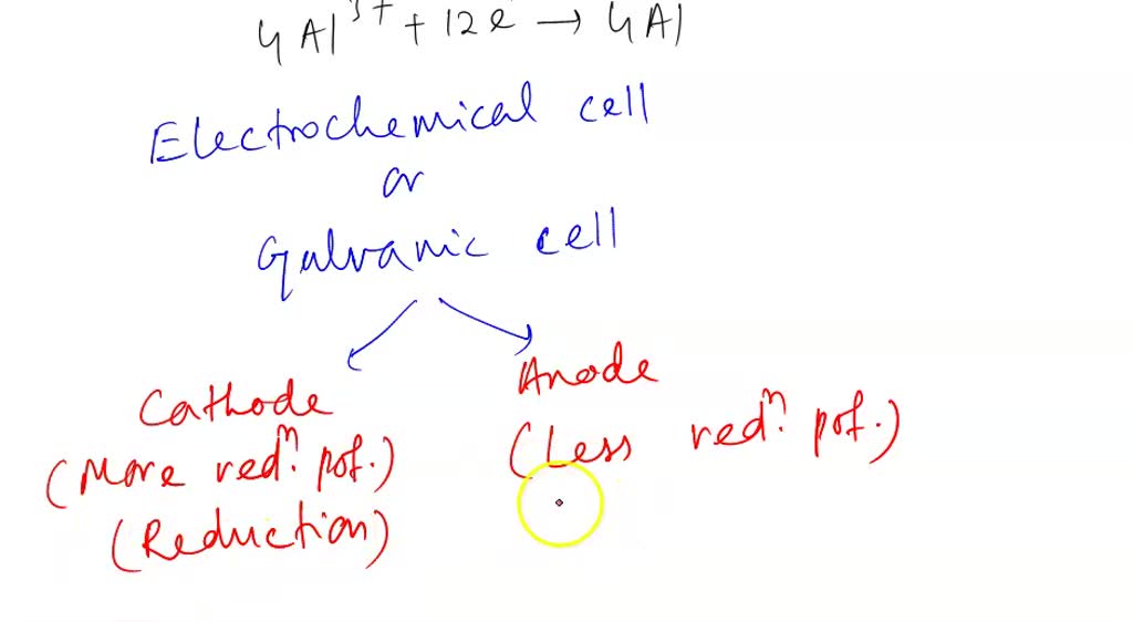 SOLVED: Write the half equations for the reactions at each electrode ...