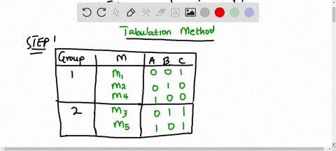 simplify-the-following-expression-using-tabulation-method-fxyz-yz-xyxyz-28534