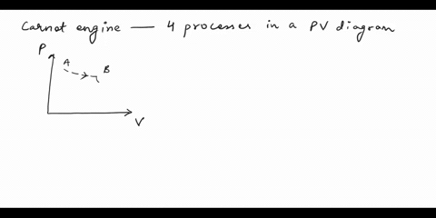 proplem-multiple-choice-and-t-f-questions-15-pts-a-camot-cycle-consists-of-two-adiabatic-processes-and-two-isobaric-constant-pressure-processes-two-isothermal-processes-and-two-isobaric-cons-11198