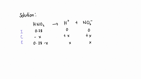 calculate-the-ph-of-a-028-m-solution-of-kno2-ka-hno2-45-x-10-4-26048